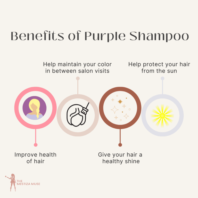 Unlocking The Power Of Purple Shampoo: Your Comprehensive Handbook ...