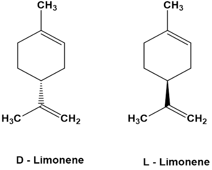 Limonene Structure